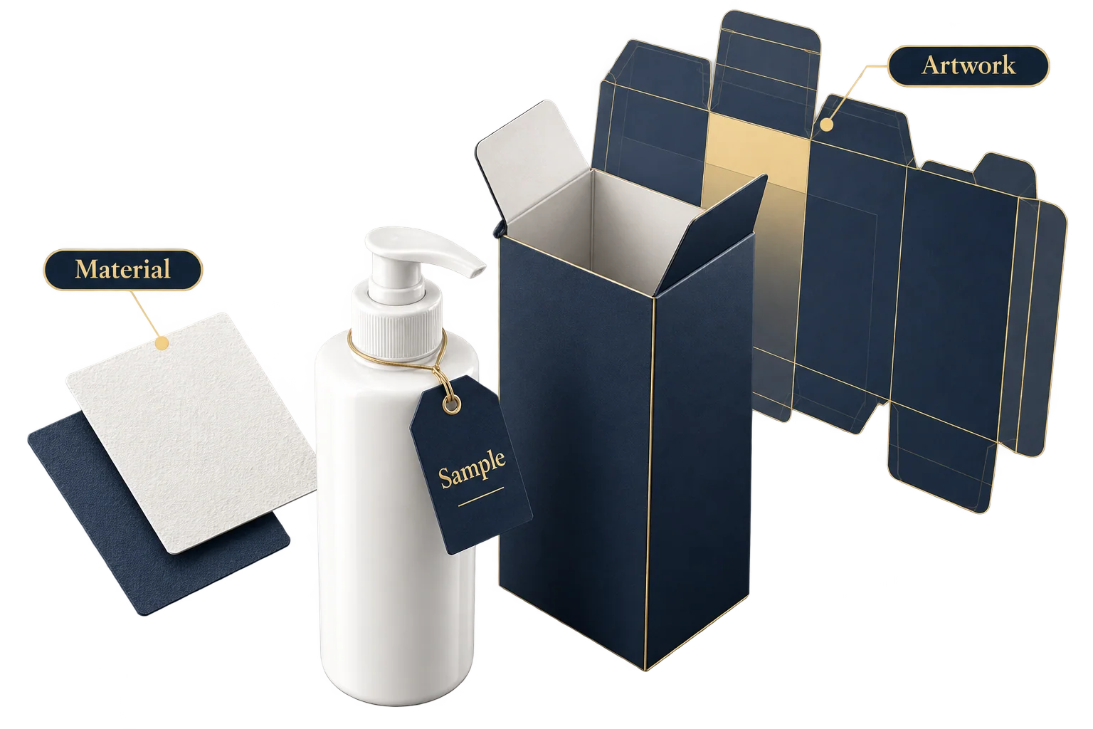 Illustration of packaging artwork, material swatches and a branded sample aligned before production.
