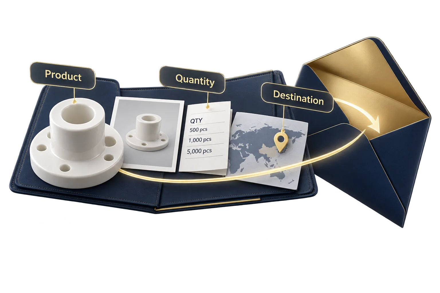 Illustration of a product reference, quantity note and destination marker gathered into one inquiry.