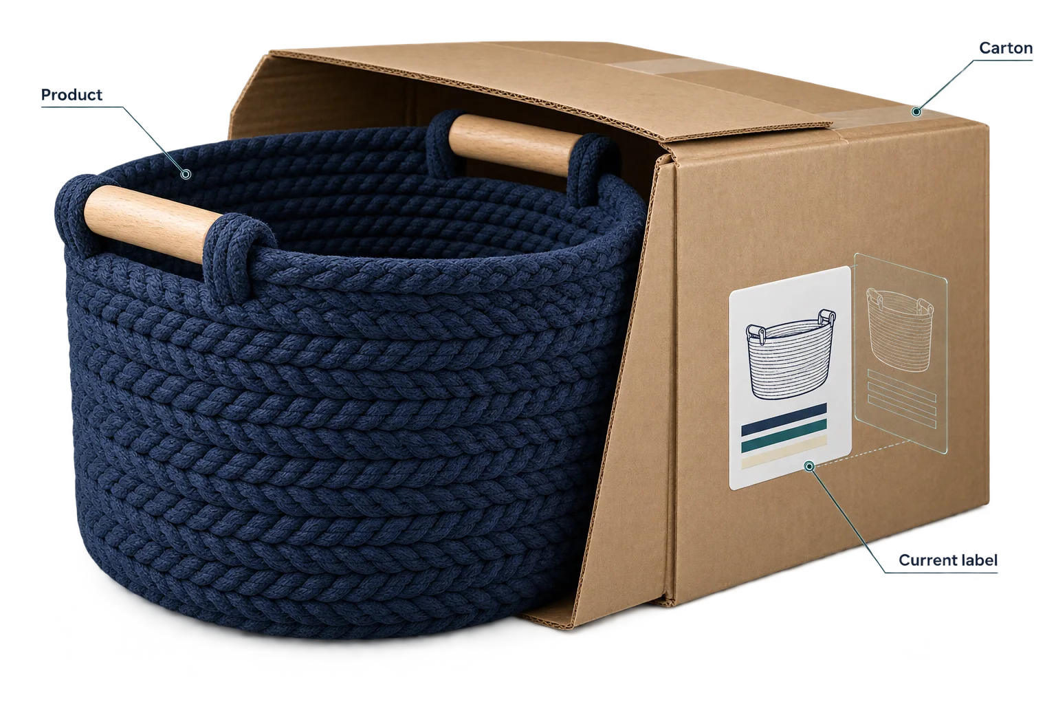 Woven storage basket and carton linked to the applicable label revision.