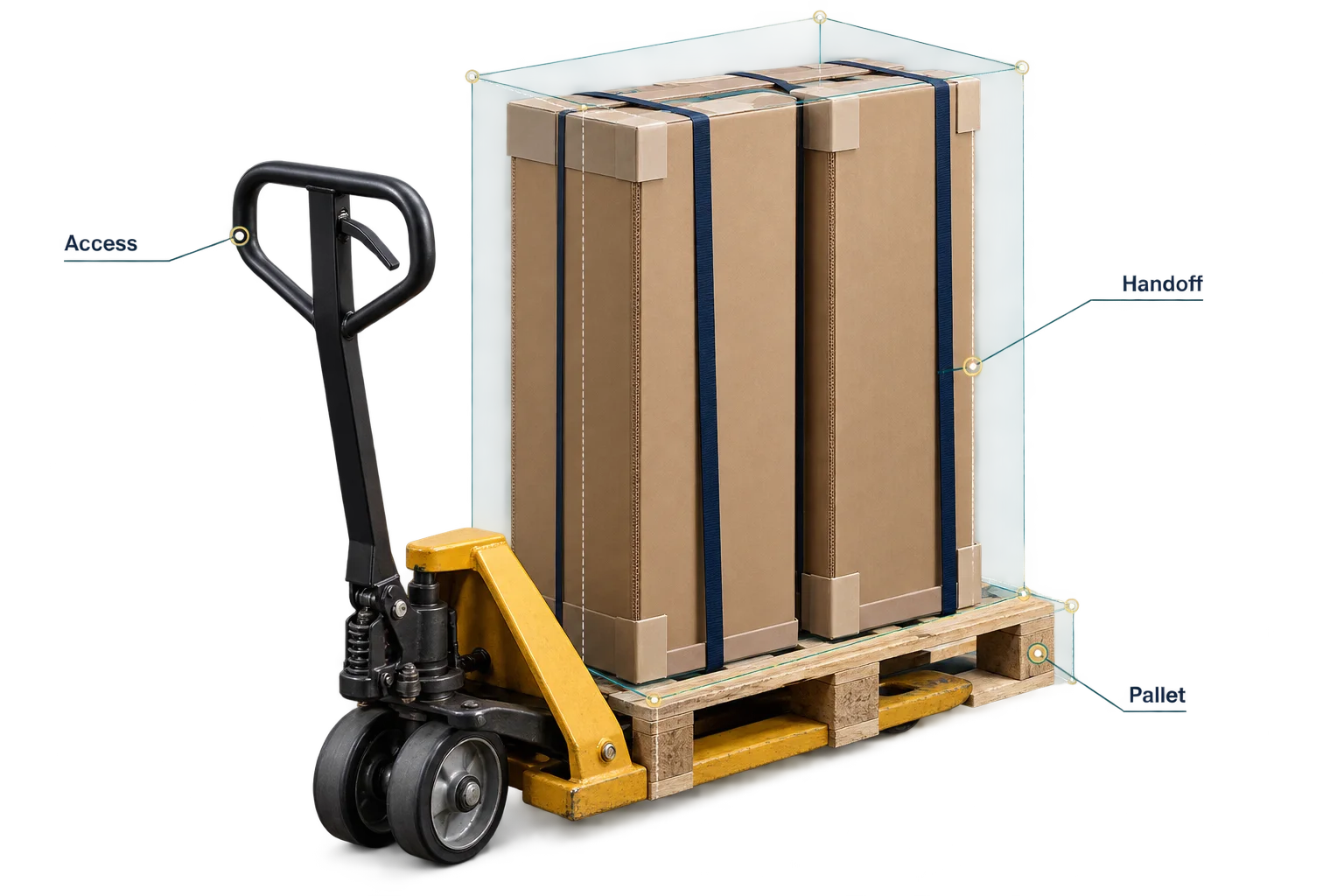 Palletized furniture cartons and handling equipment within a receiving-clearance overlay.