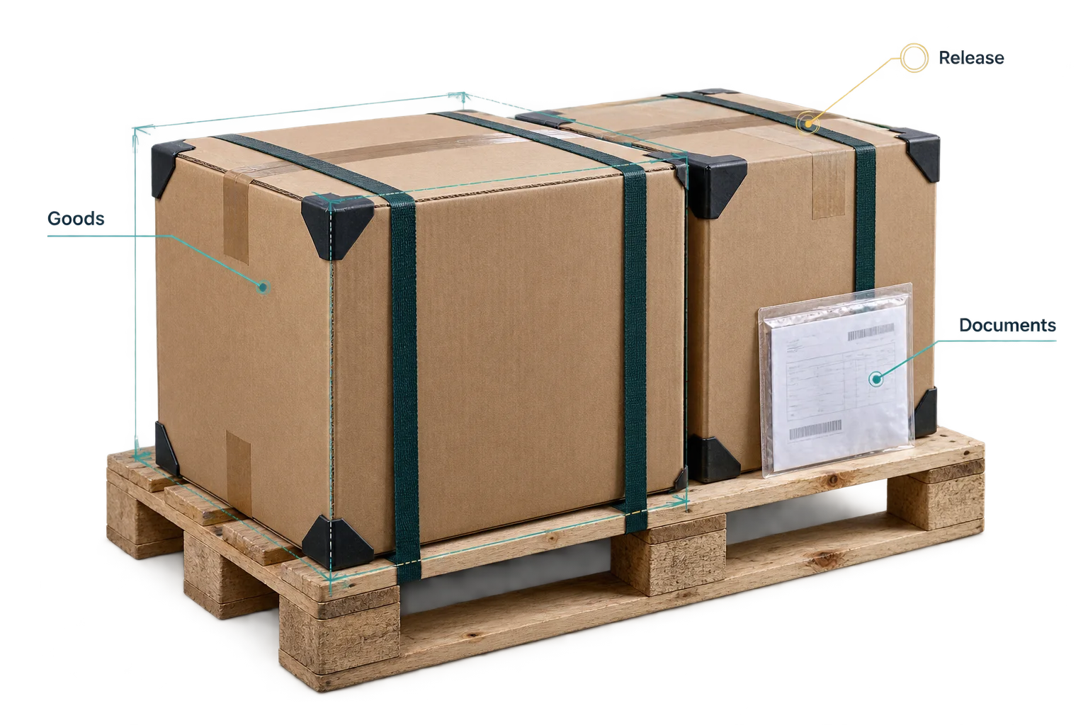 Realistic packed cargo and shipment records with a restrained release-readiness overlay.