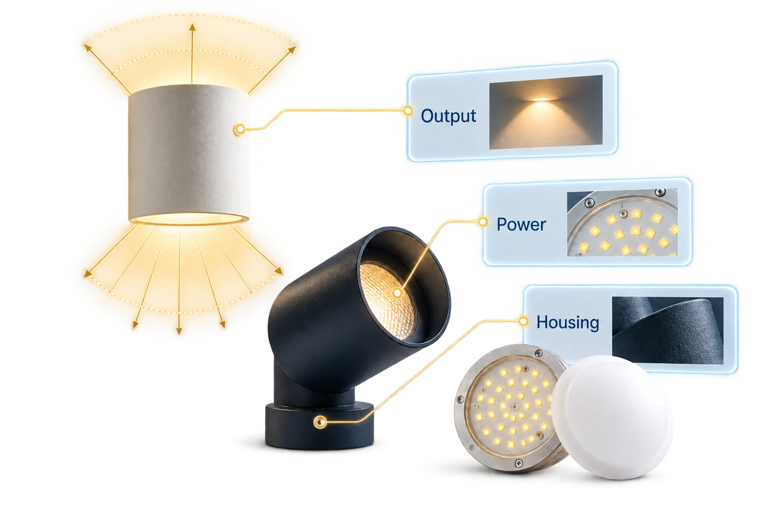 Lighting illustration showing a wall light, outdoor luminaire and LED module with output, power and housing details.