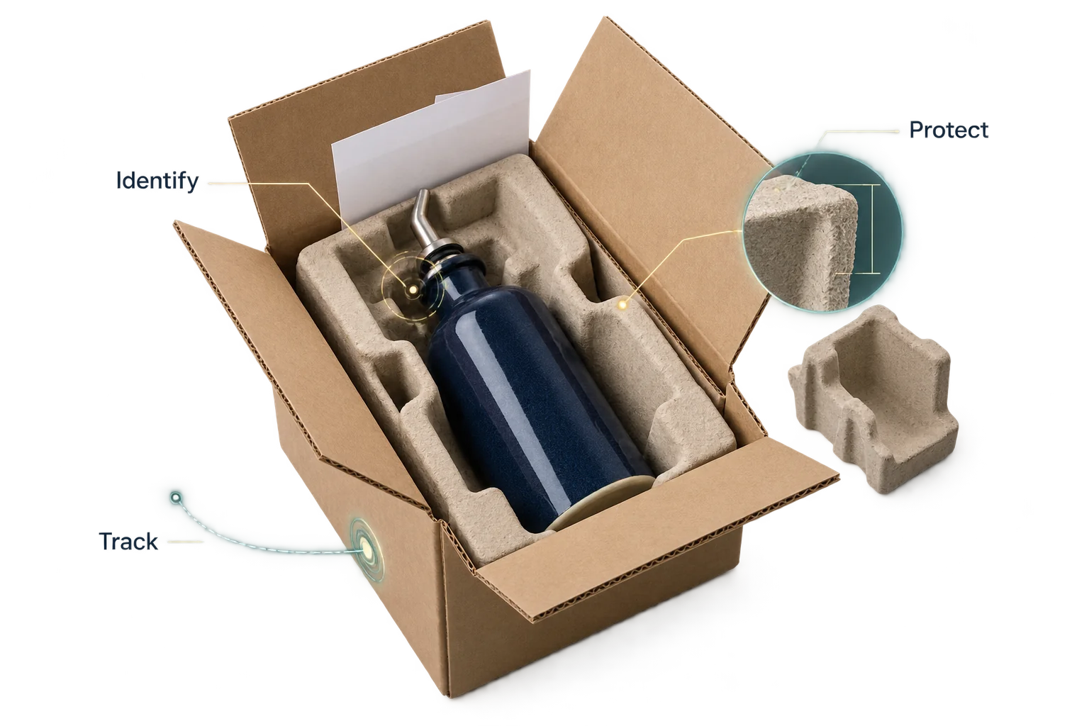 A fragile bottle sample is secured in a fitted insert for an identified courier handoff.
