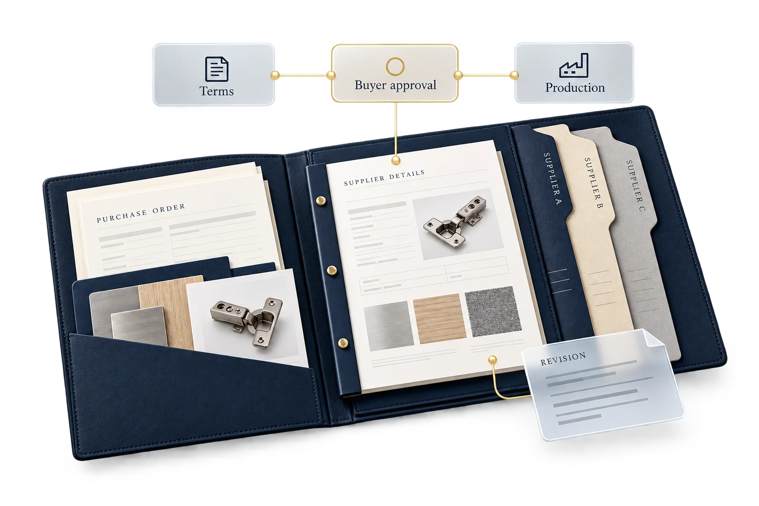 Procurement illustration with supplier files, purchase-order records and an approval step before production.