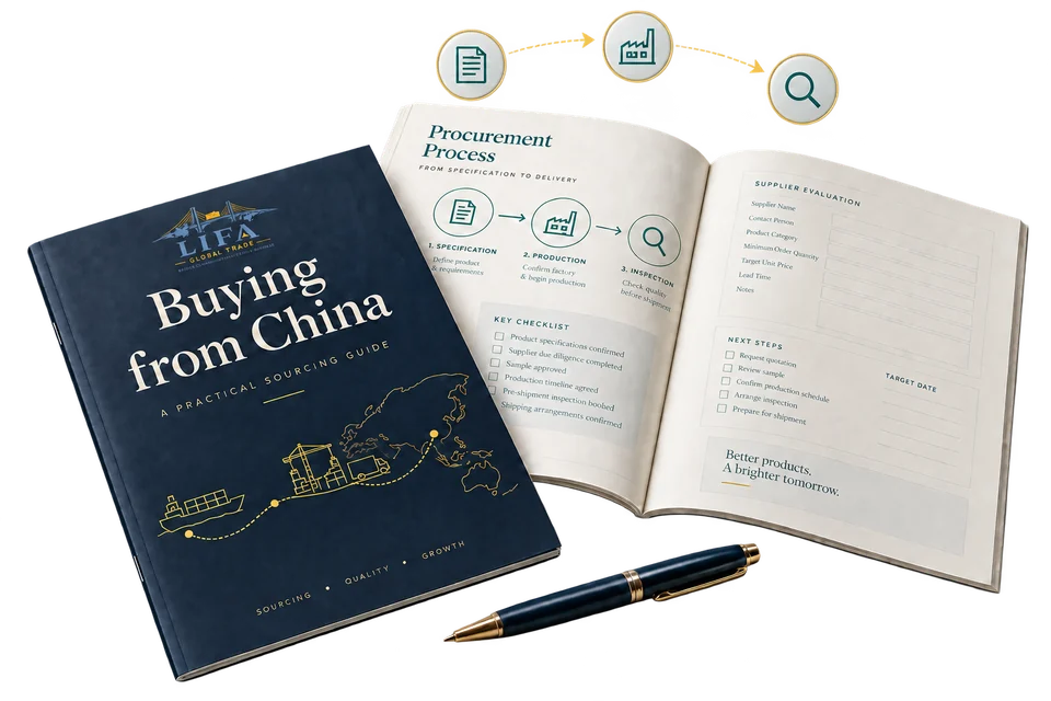 Illustration of the LIFA Buying from China guide with its official bridge logo, supplier checklist and specification-to-inspection diagram