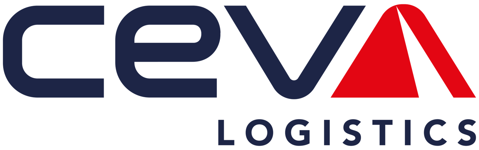 CEVA
